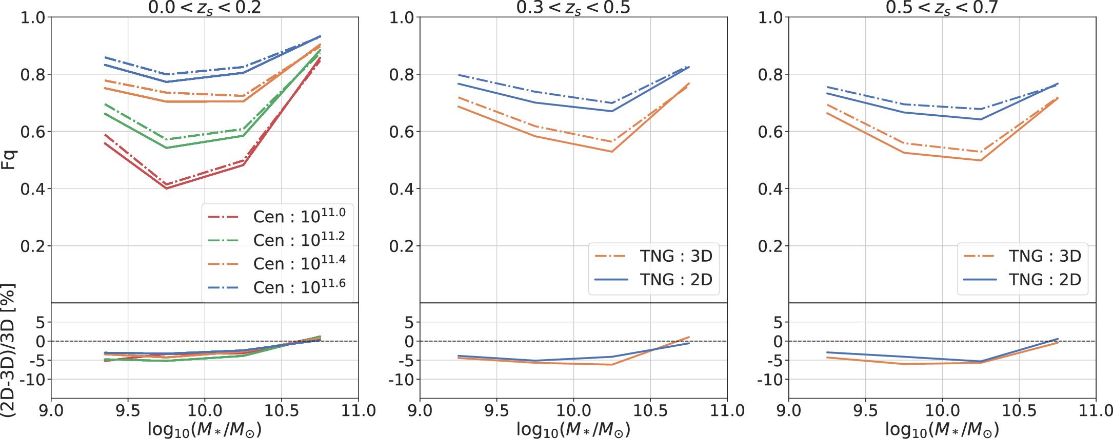 Figure B1. Refer to the following caption and surrounding text.