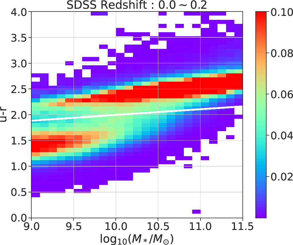 Figure 2. Refer to the following caption and surrounding text.