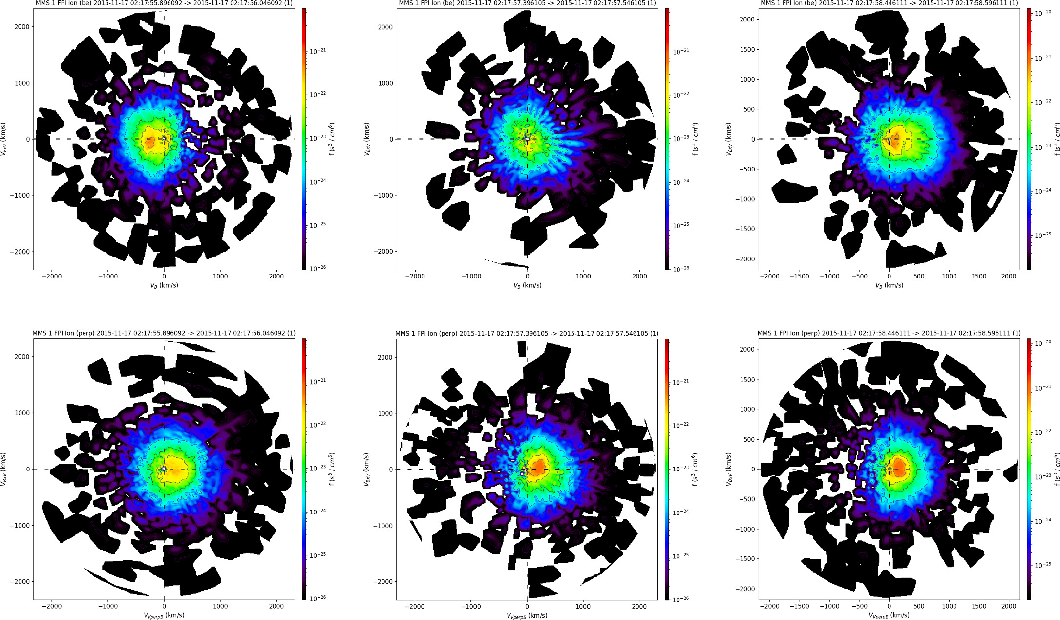 Multiple Flux Rope Dynamics: MMS Observations and Reconstruction ...