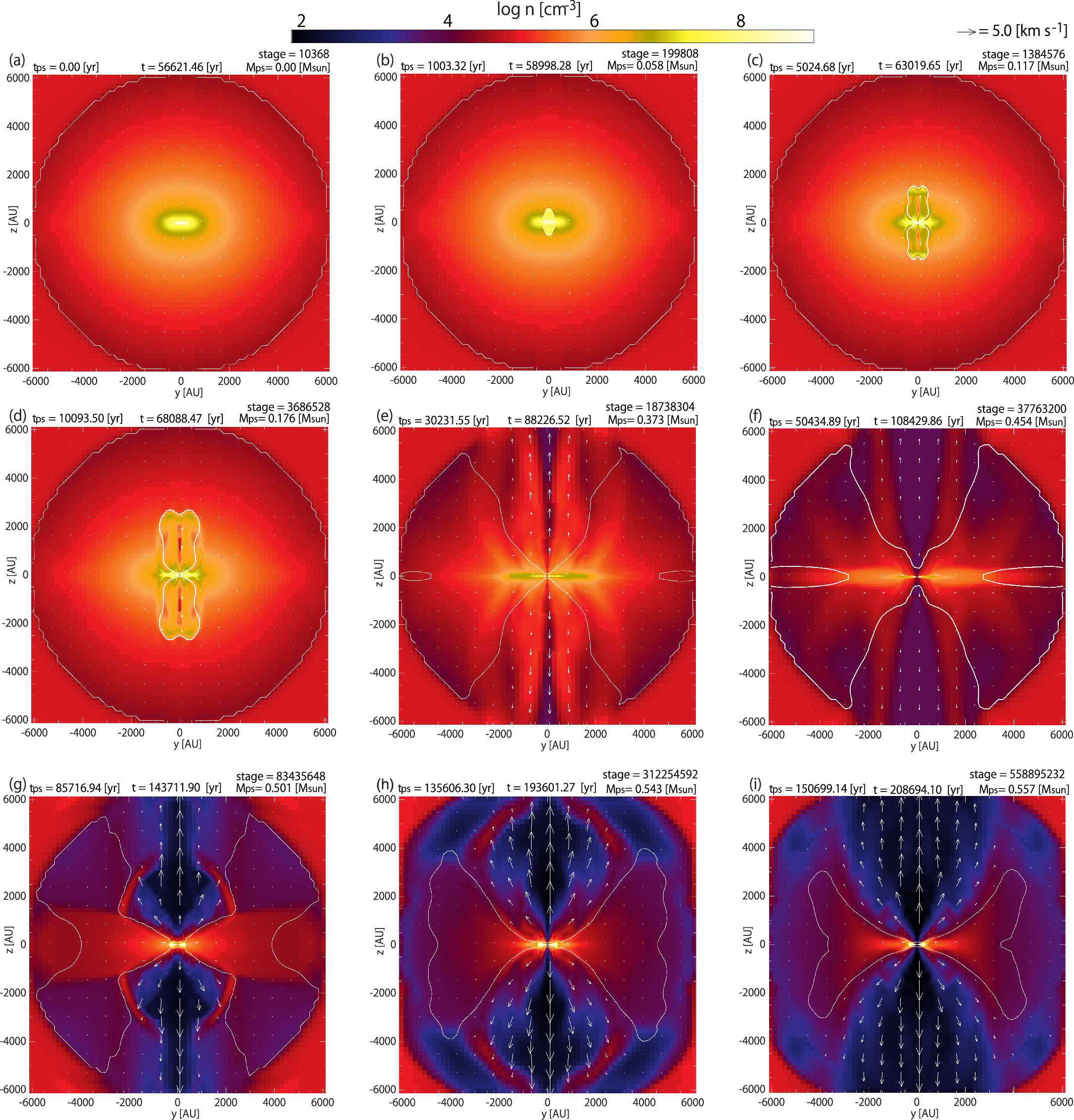 Cloud Dissipation and Disk Wind in the Late Phase of Star Formation ...