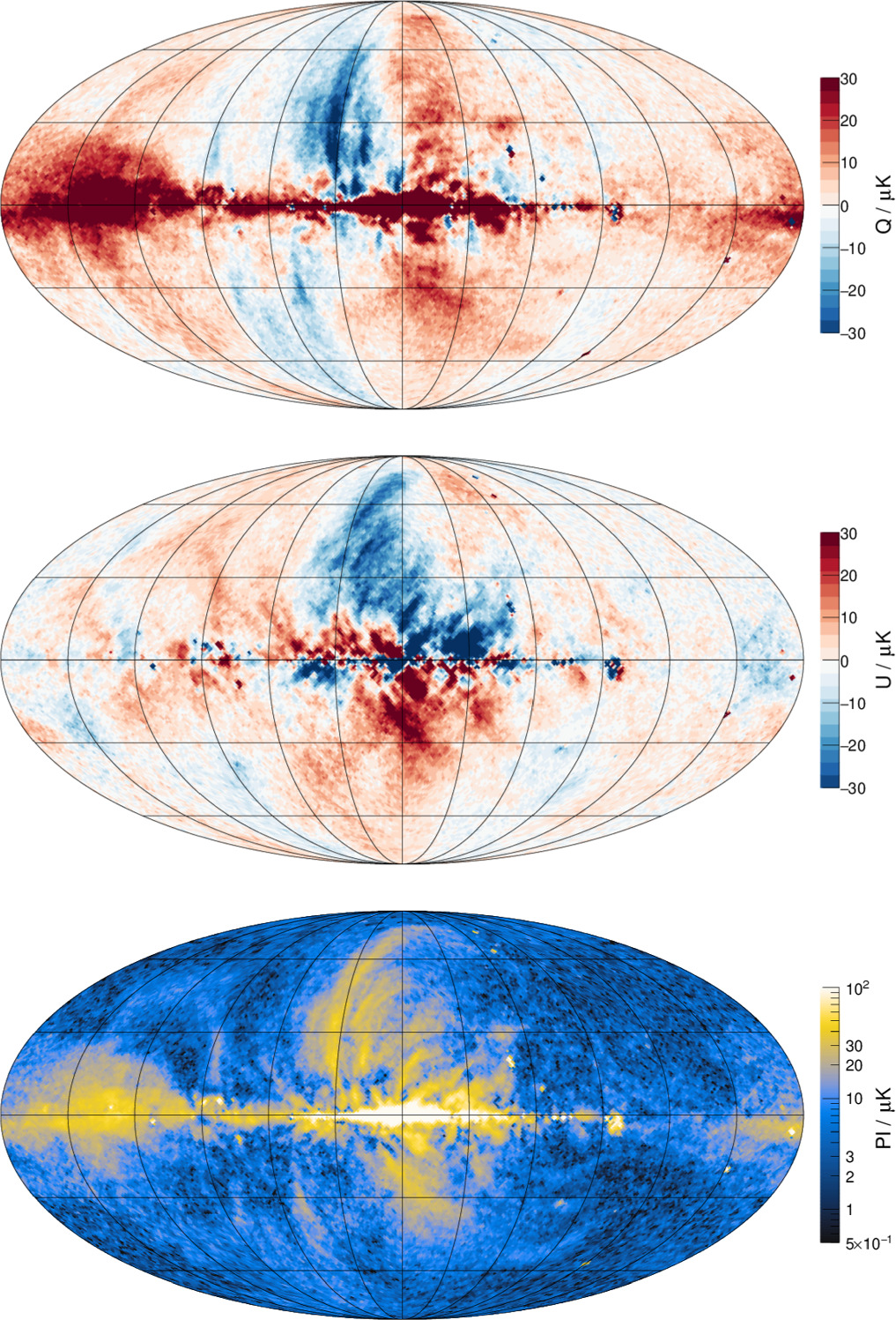 洋書 Earth's Magnetic Field Claudia Stolle A schematic of the magnetic field configuration and current