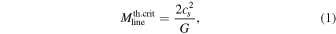 Equation (1)