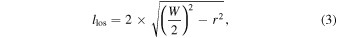 Equation (3)