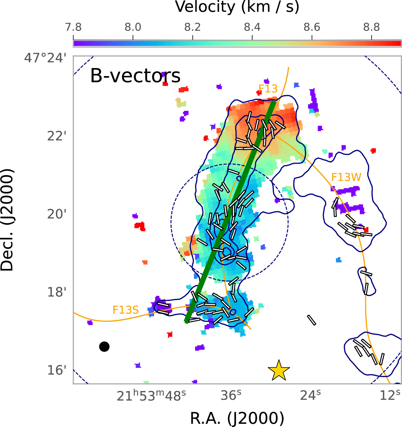 Figure 10. Refer to the following caption and surrounding text.
