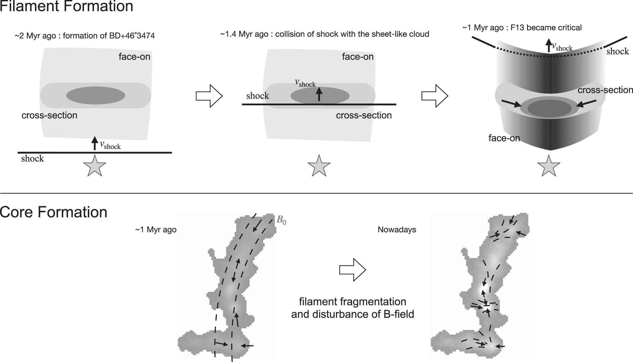 Figure 19. Refer to the following caption and surrounding text.