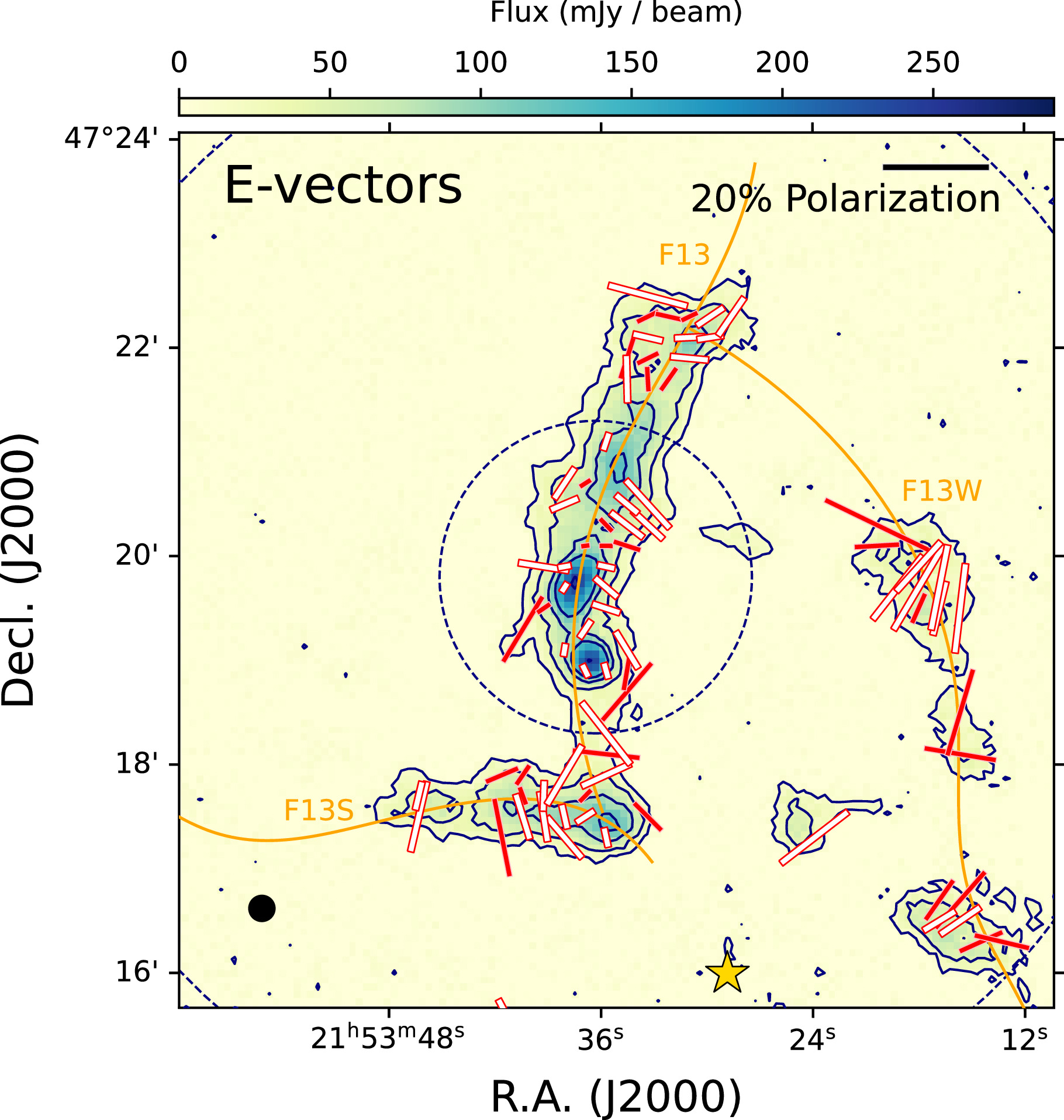 Figure 4. Refer to the following caption and surrounding text.