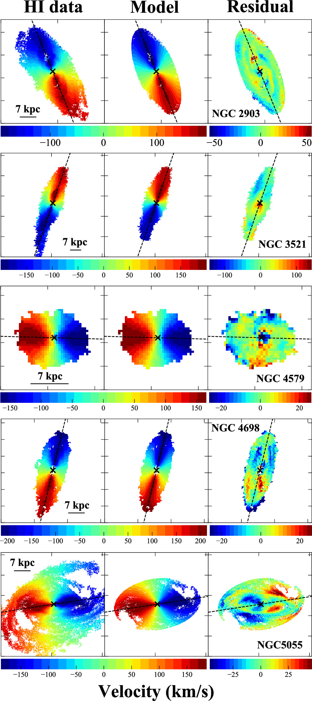 Dark Matter Distribution in Milky Way analog Galaxies - IOPscience
