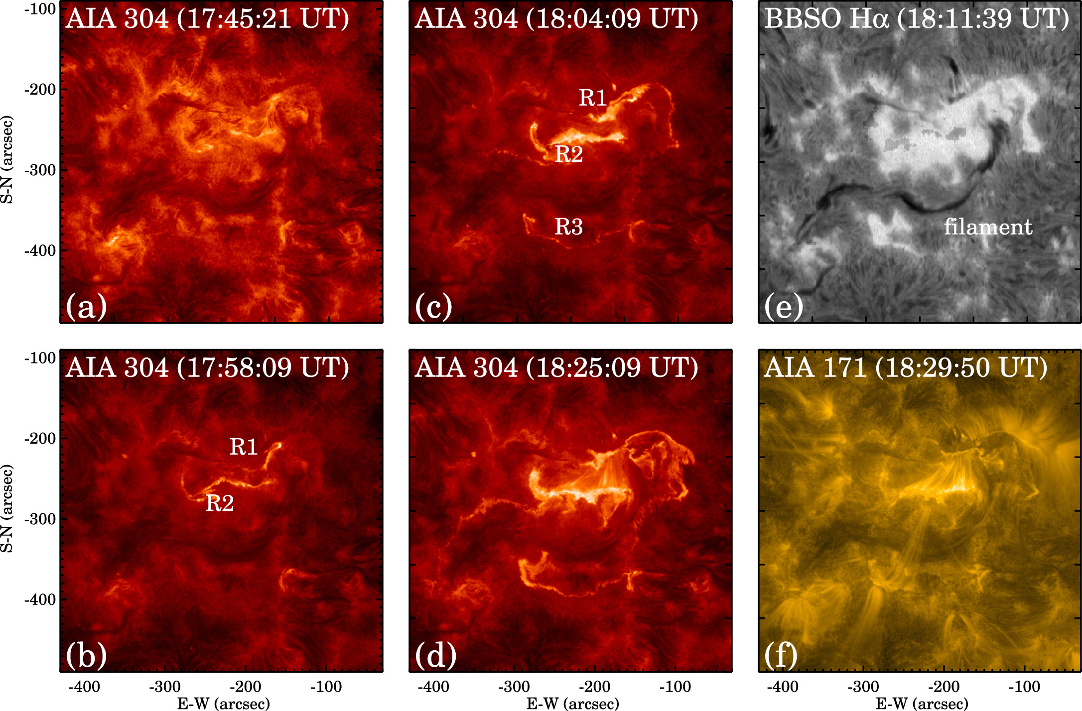 Magnetic Eruption from a Three-ribbon Flare - IOPscience