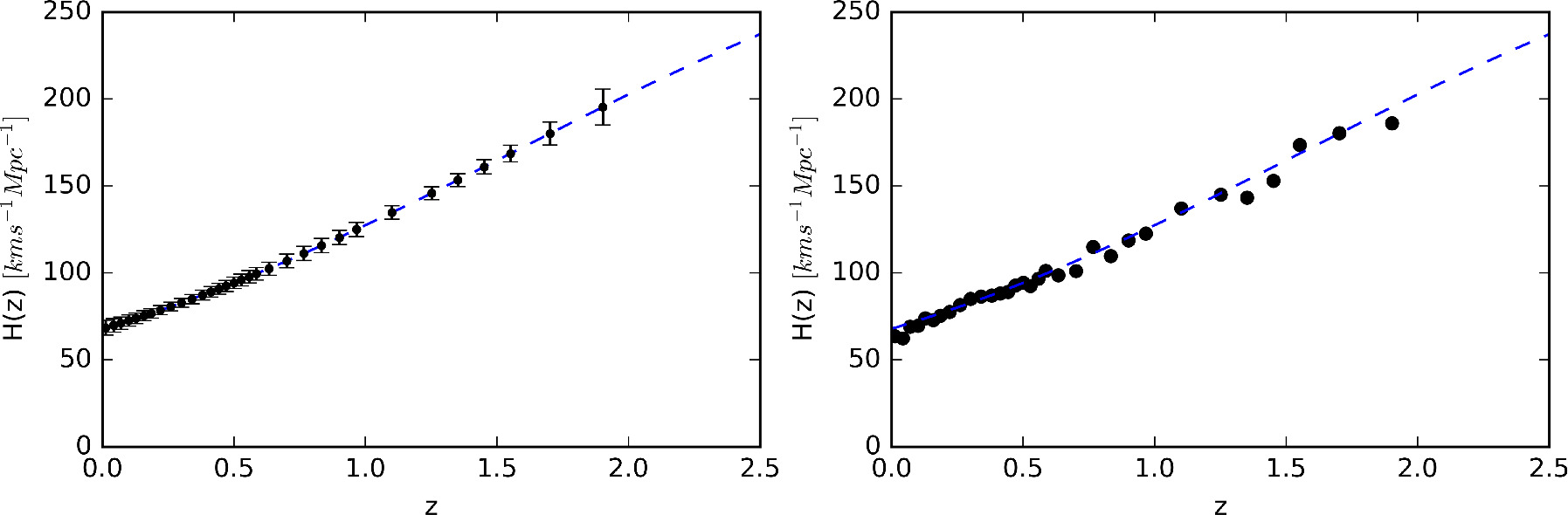 Figure 10. Refer to the following caption and surrounding text.