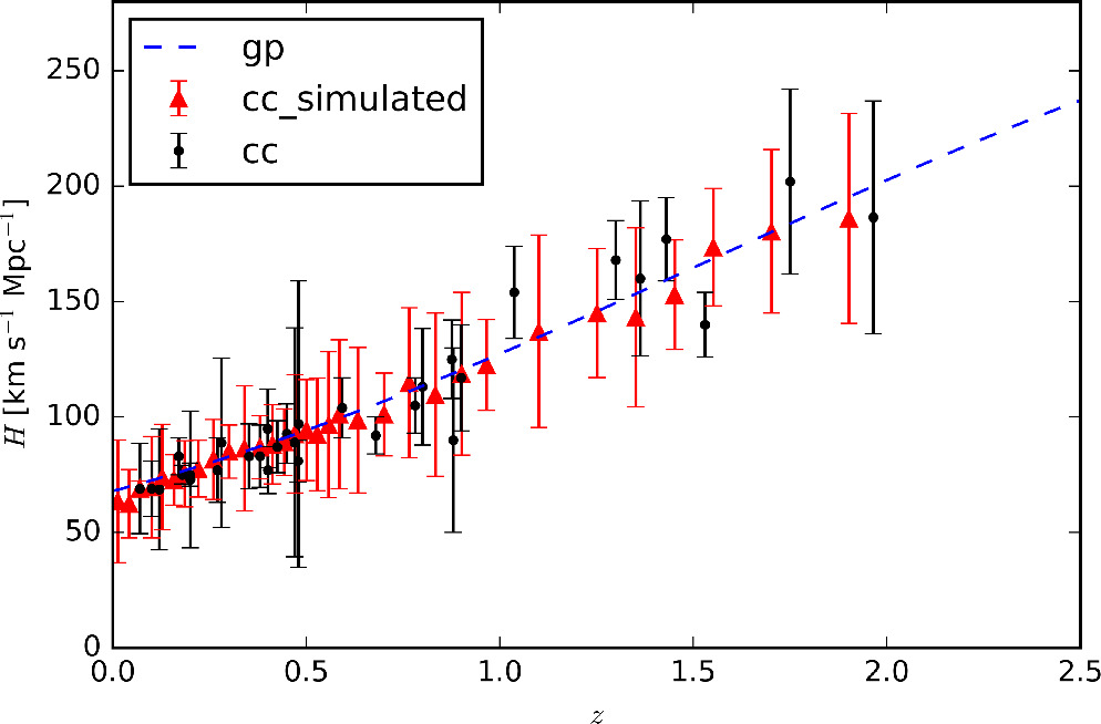 Figure 12. Refer to the following caption and surrounding text.