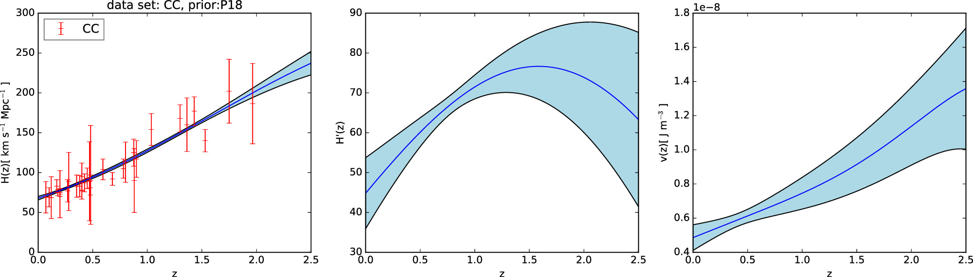 Figure 1. Refer to the following caption and surrounding text.