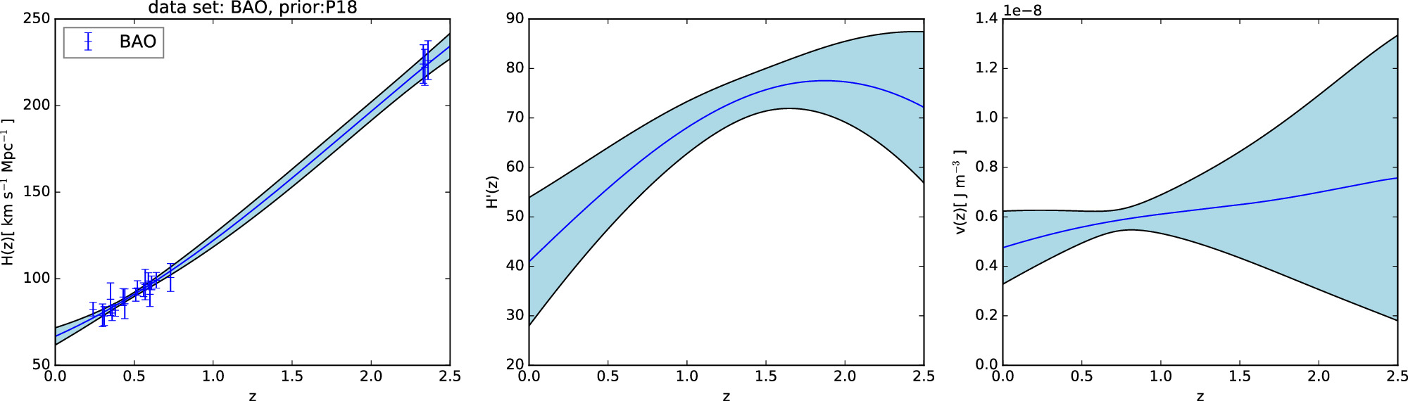 Figure 3. Refer to the following caption and surrounding text.