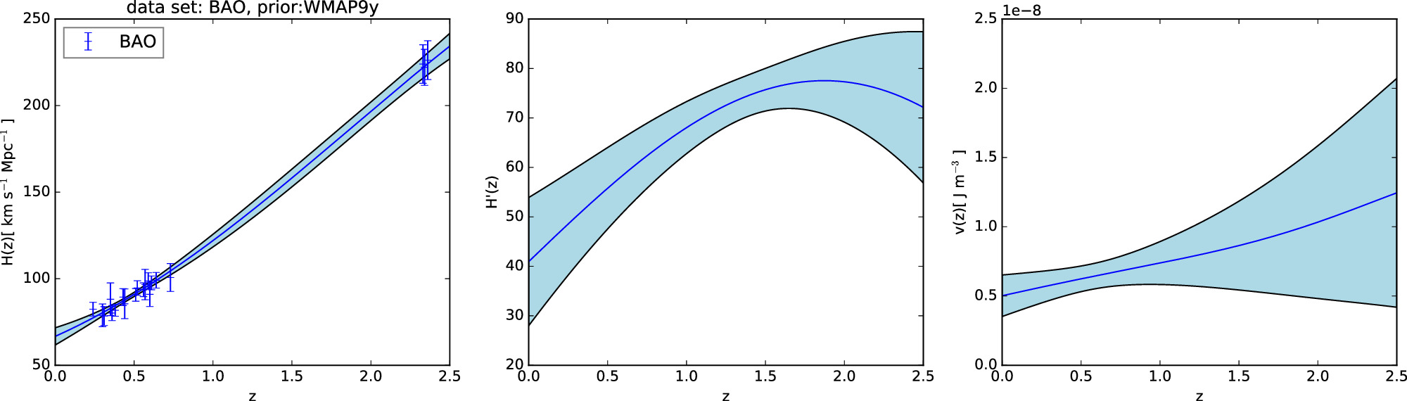 Figure 4. Refer to the following caption and surrounding text.