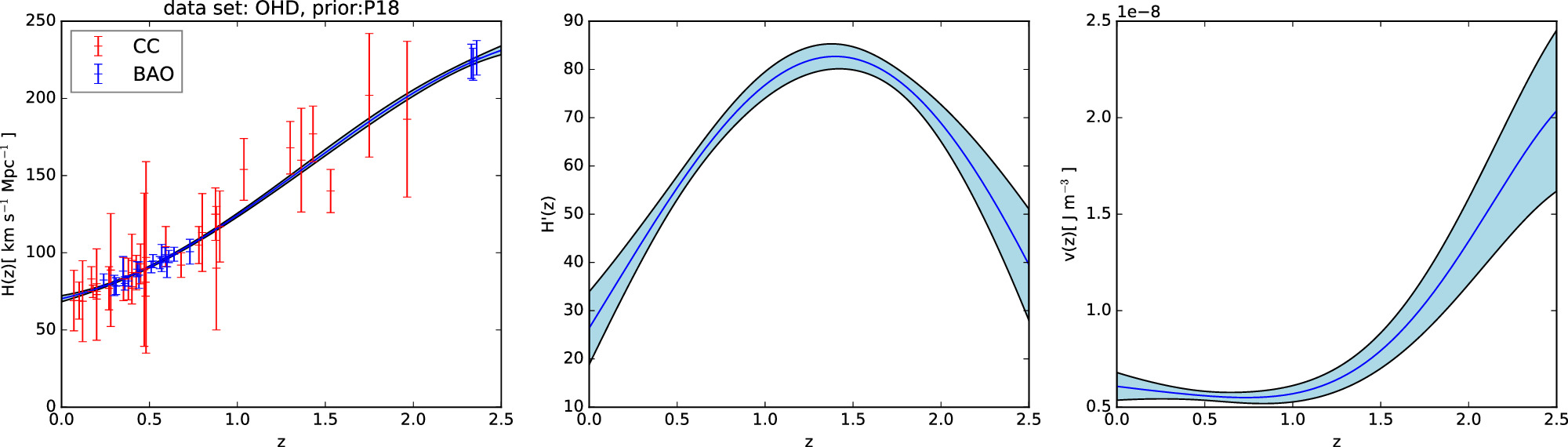 Figure 5. Refer to the following caption and surrounding text.