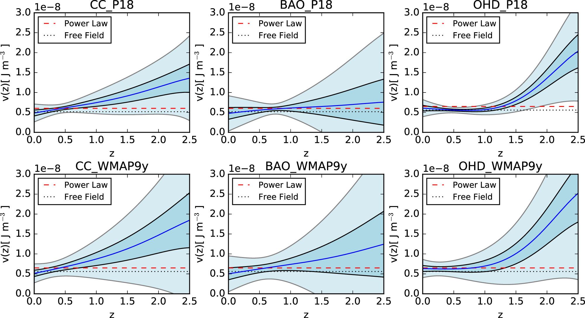 Figure 7. Refer to the following caption and surrounding text.