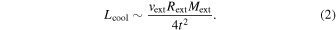 Equation (2)