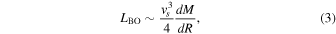 Equation (3)