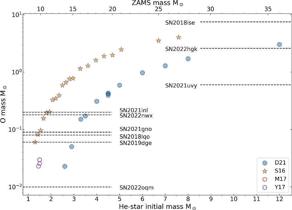 Figure 10. Refer to the following caption and surrounding text.