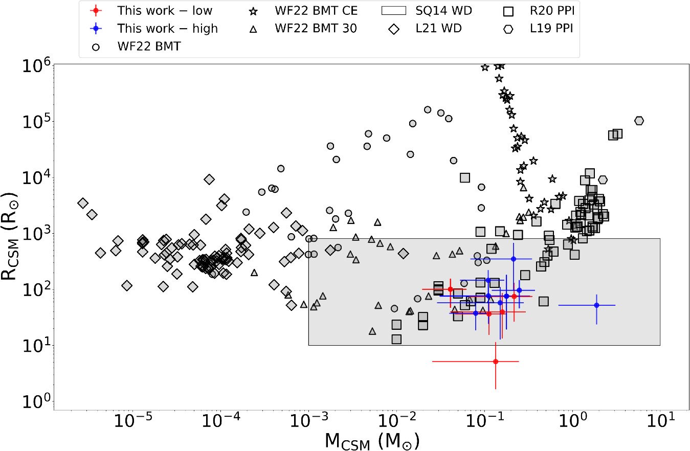Figure 12. Refer to the following caption and surrounding text.