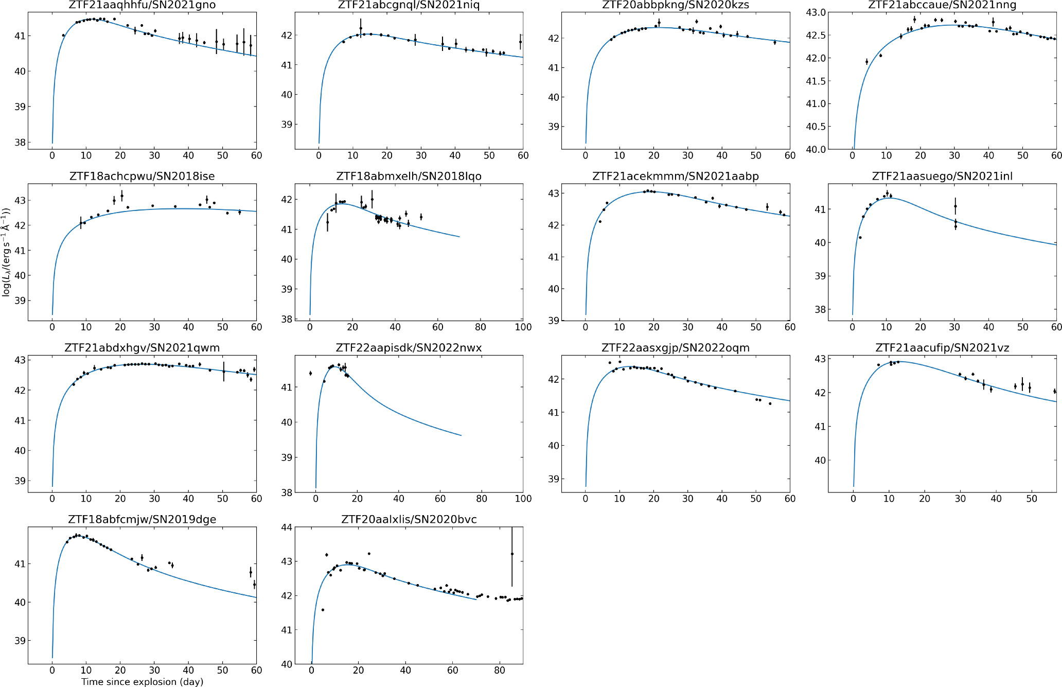 Figure 14. Refer to the following caption and surrounding text.