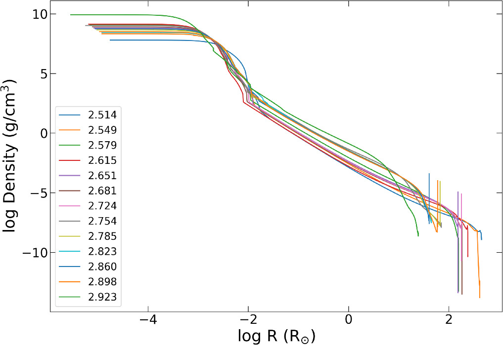 Figure 15. Refer to the following caption and surrounding text.