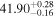 ${41.90}_{-0.16}^{+0.28}$
