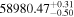 ${58980.47}_{-0.50}^{+0.31}$