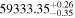 ${59333.35}_{-0.35}^{+0.26}$