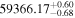 ${59366.17}_{-0.68}^{+0.60}$