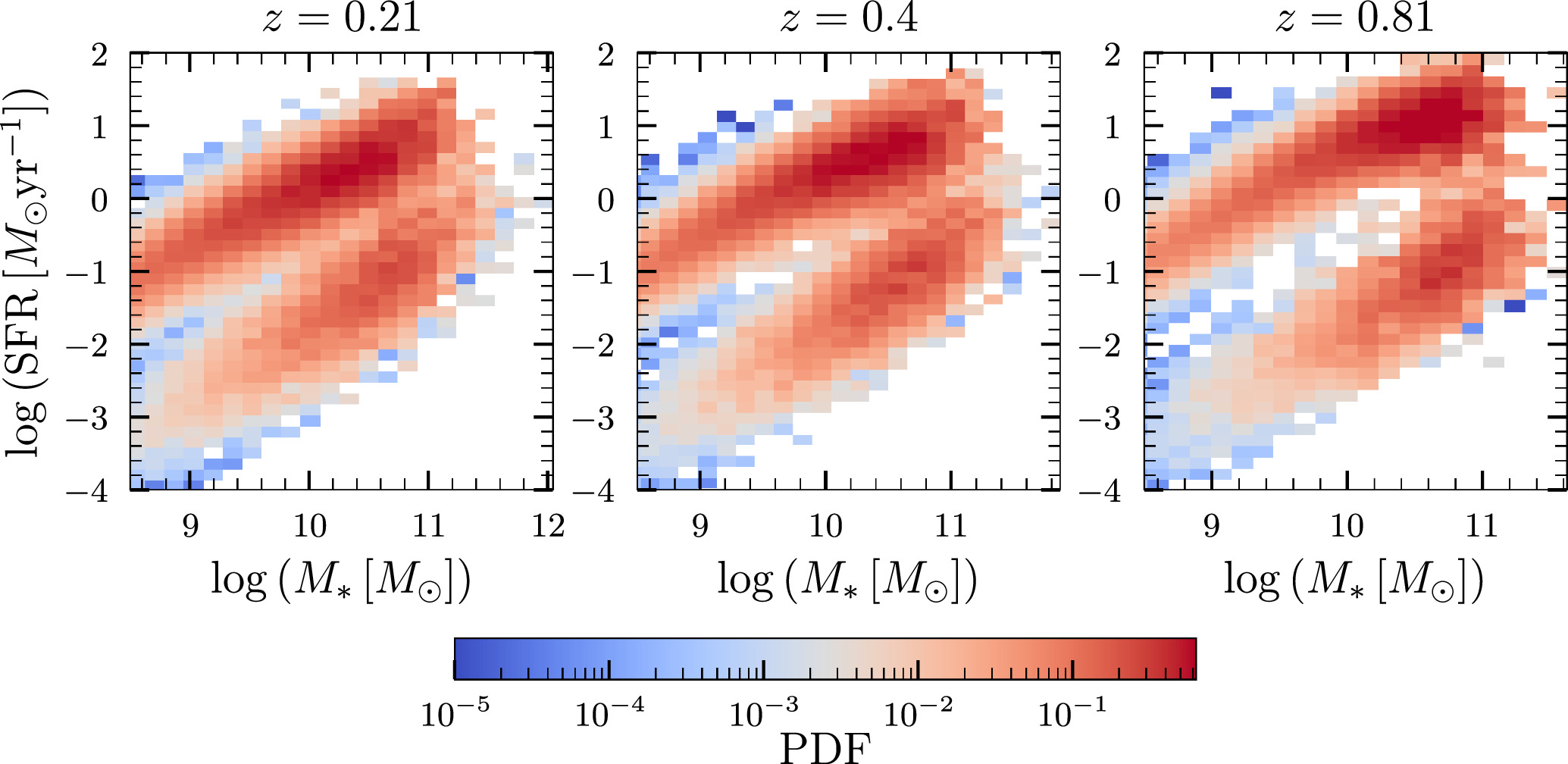 Figure 4. Refer to the following caption and surrounding text.