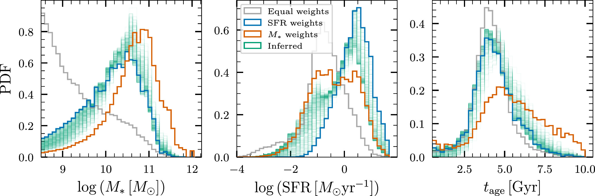 Figure 5. Refer to the following caption and surrounding text.