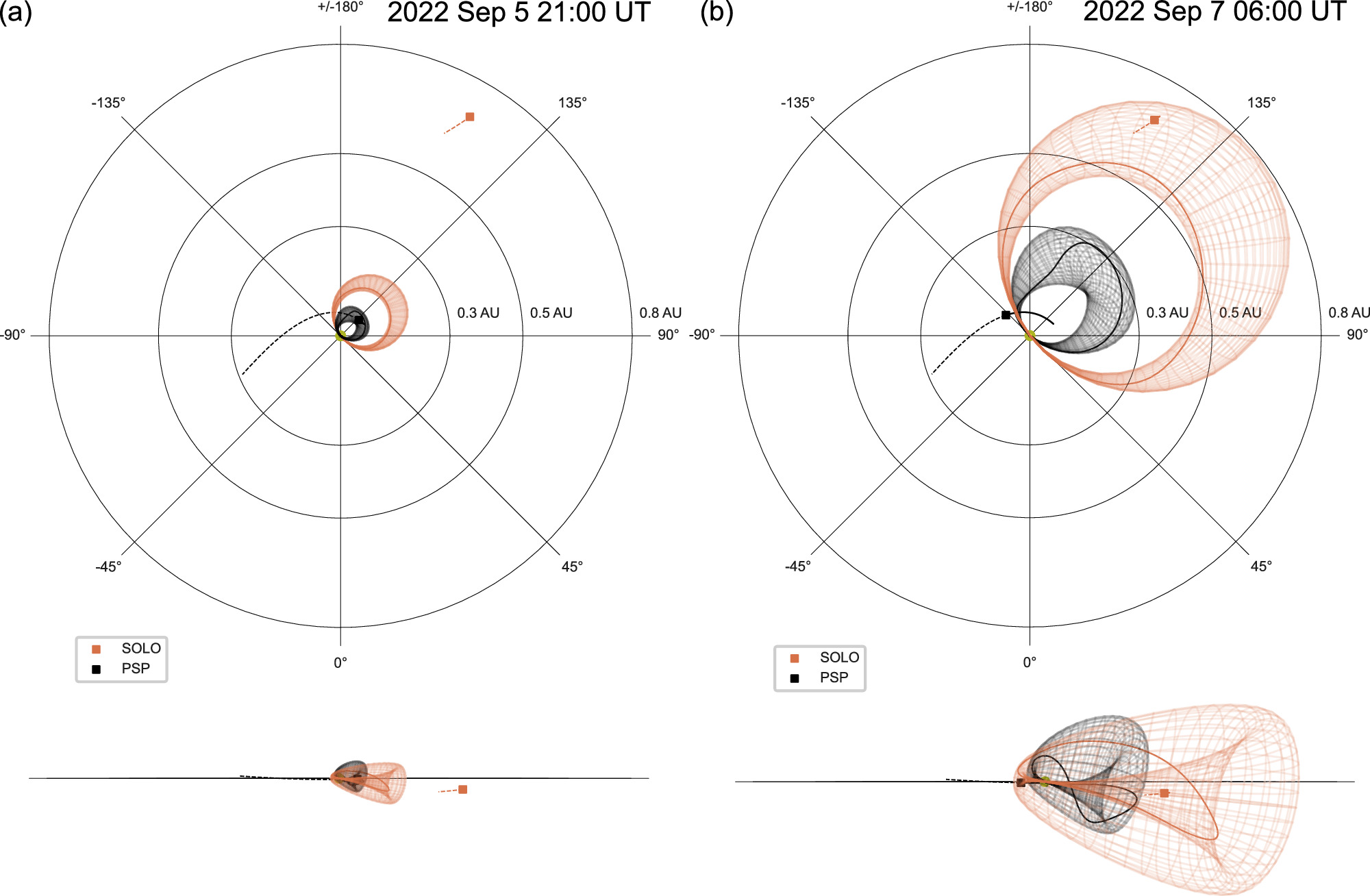 Flux Rope Modeling of the 2022 September 5 Coronal Mass Ejection ...