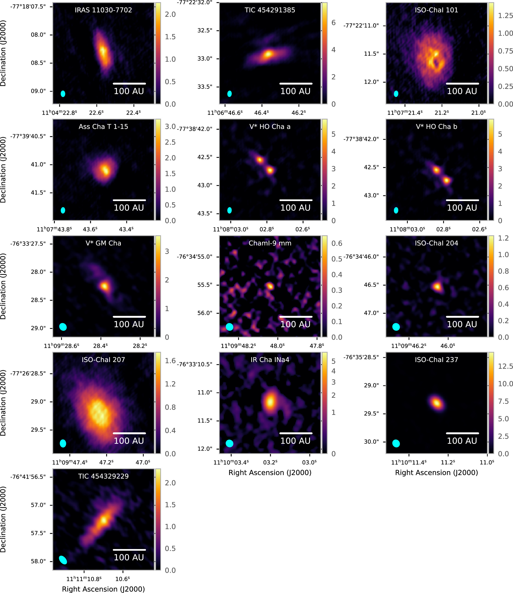 FUSION CD メゾフォルテ/OBSERVATIONS The ALMA Legacy Survey of Class 0/I Disks in Corona