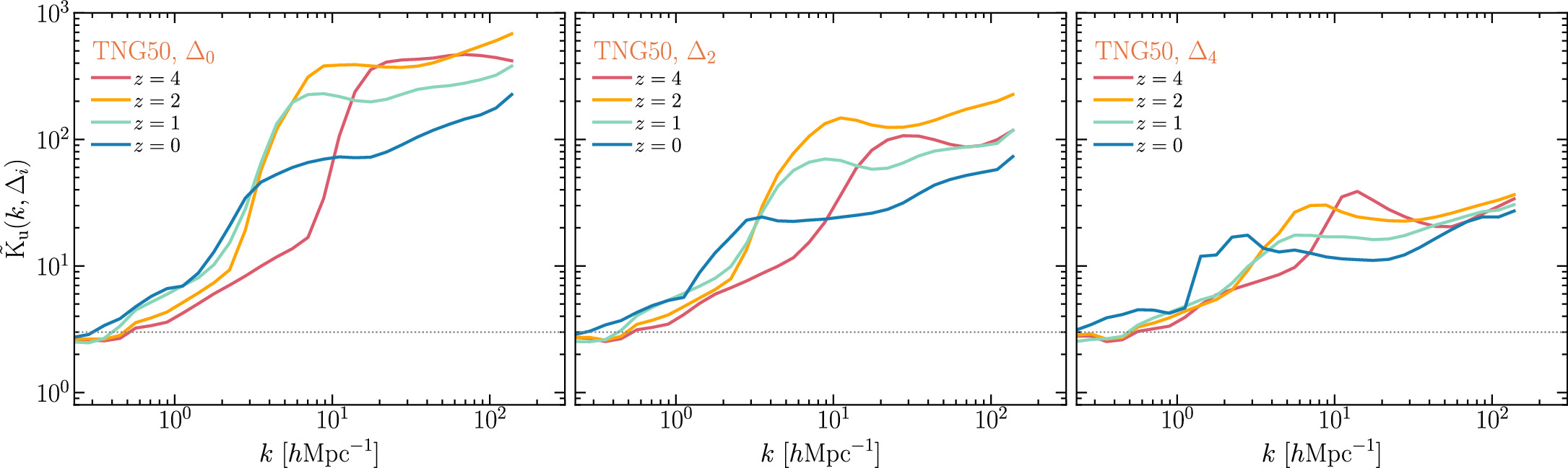 Figure 10. Refer to the following caption and surrounding text.