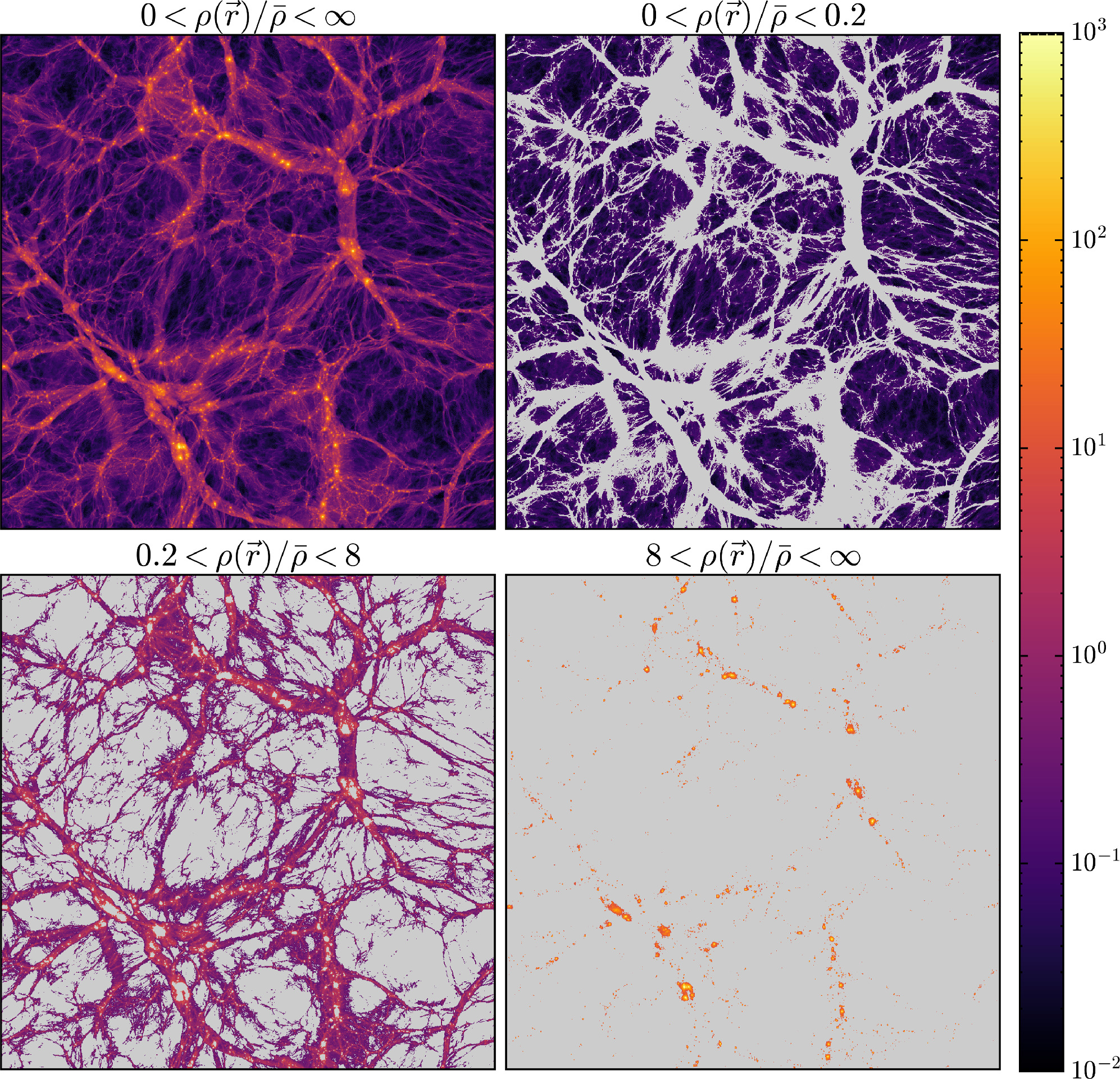 Figure 1. Refer to the following caption and surrounding text.