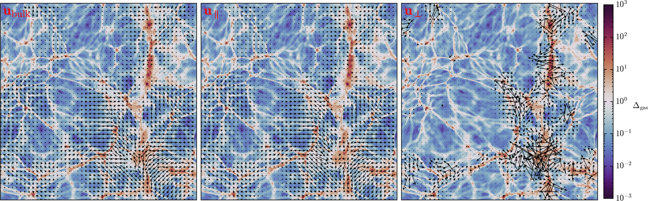 Figure 2. Refer to the following caption and surrounding text.