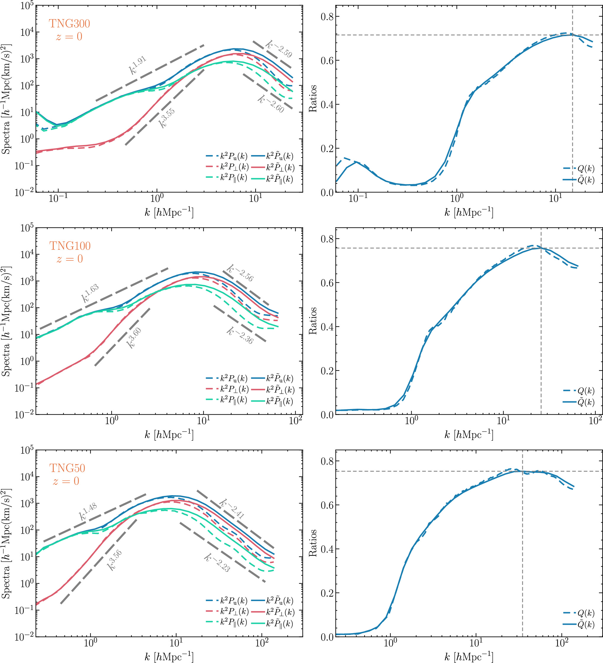 Figure 3. Refer to the following caption and surrounding text.