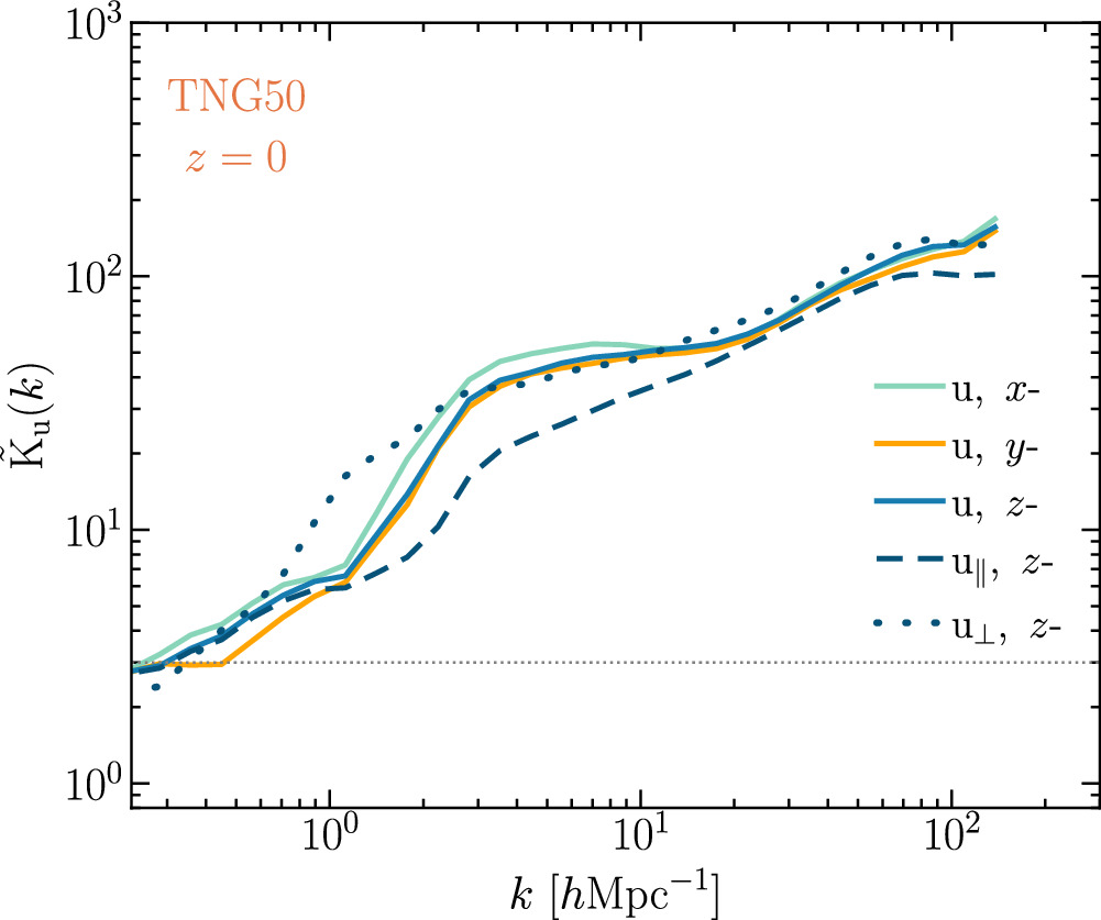 Figure 5. Refer to the following caption and surrounding text.