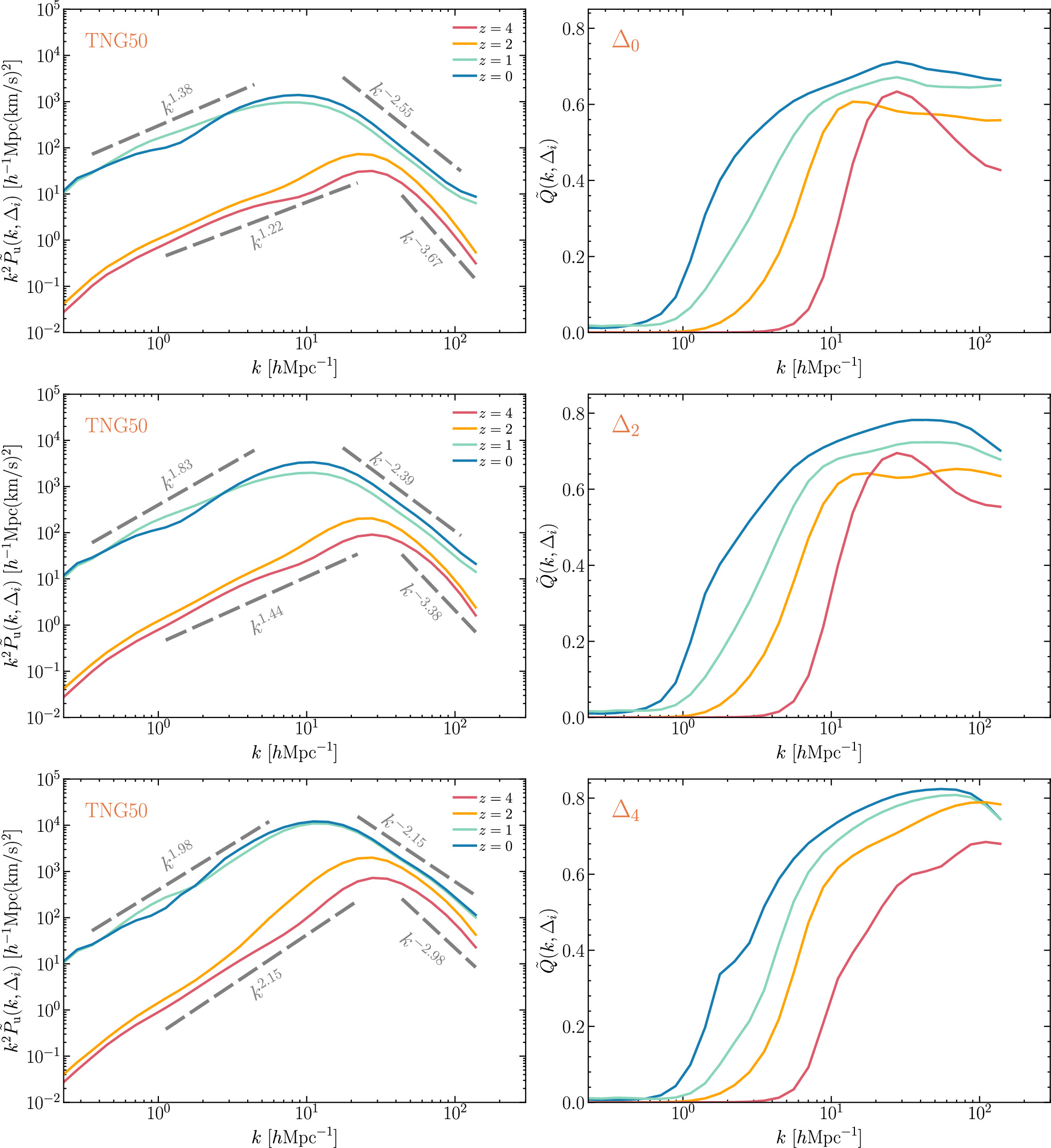 Figure 8. Refer to the following caption and surrounding text.