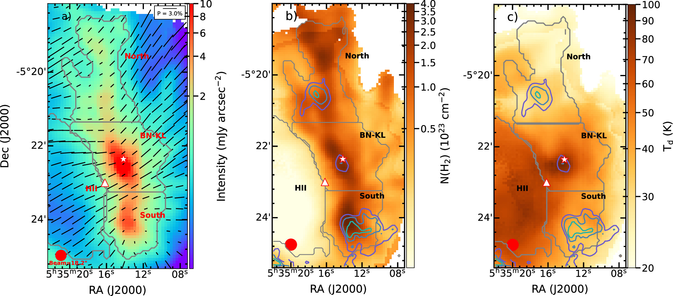 Figure 2. Refer to the following caption and surrounding text.