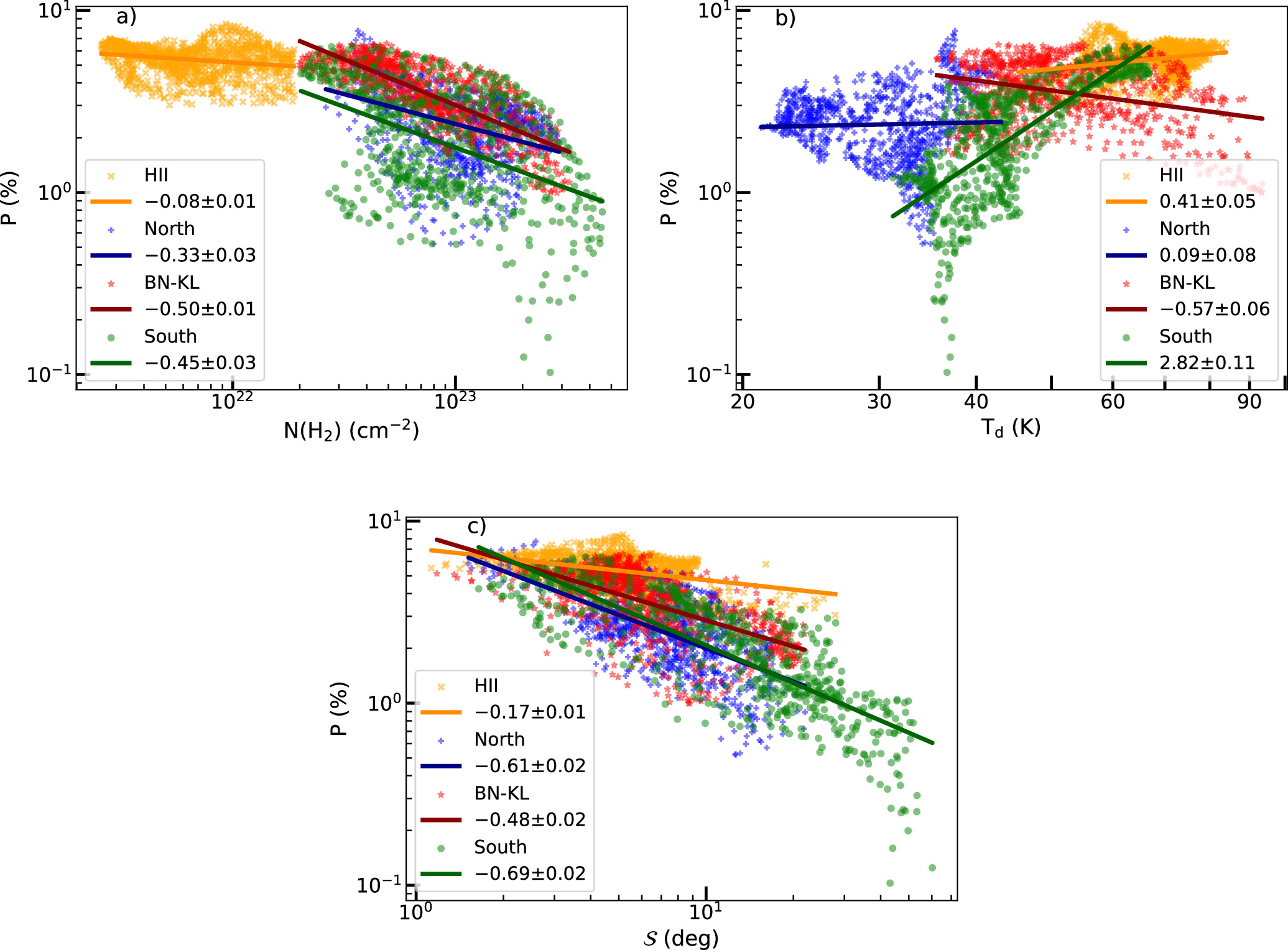 Figure 4. Refer to the following caption and surrounding text.