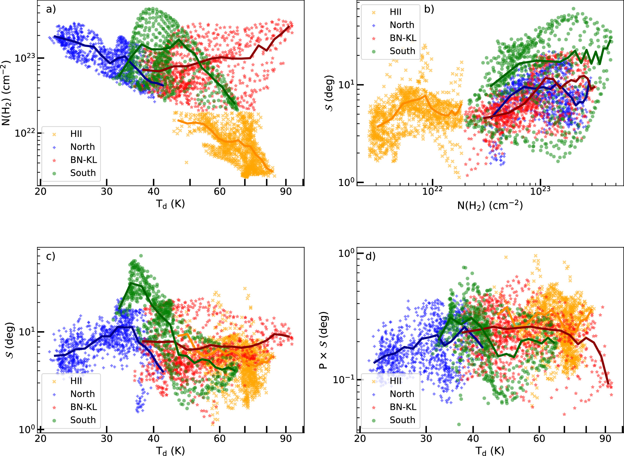 Figure 5. Refer to the following caption and surrounding text.