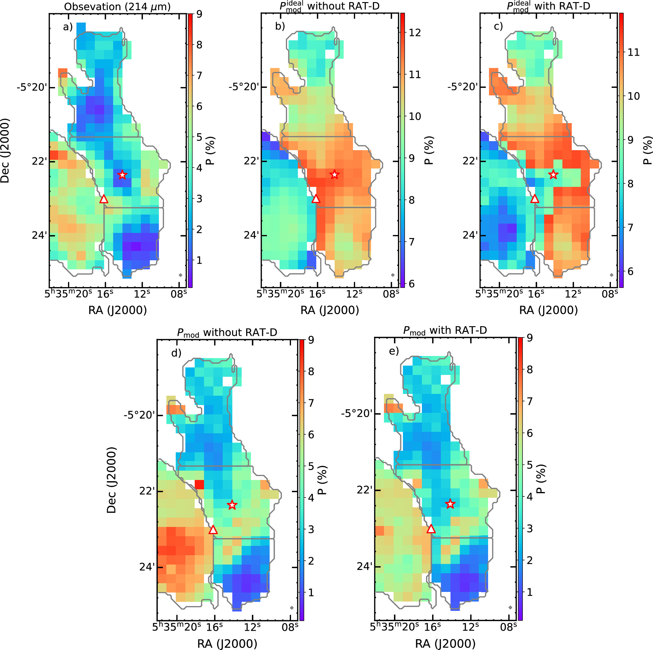 Figure 7. Refer to the following caption and surrounding text.
