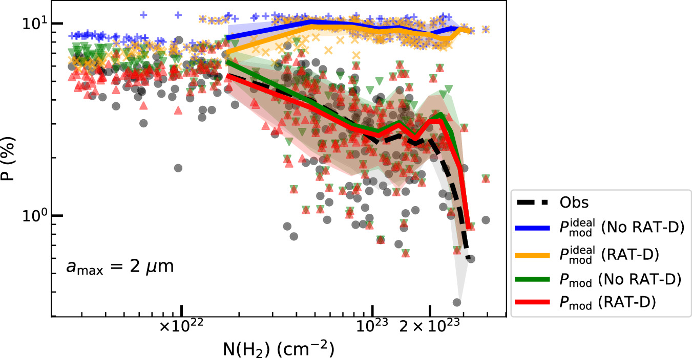 Figure 9. Refer to the following caption and surrounding text.