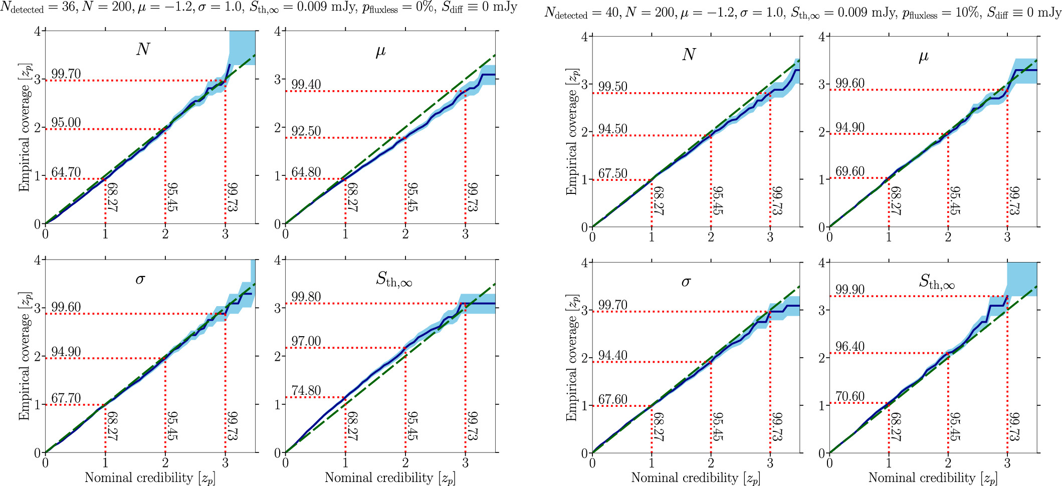 Figure 12. Refer to the following caption and surrounding text.