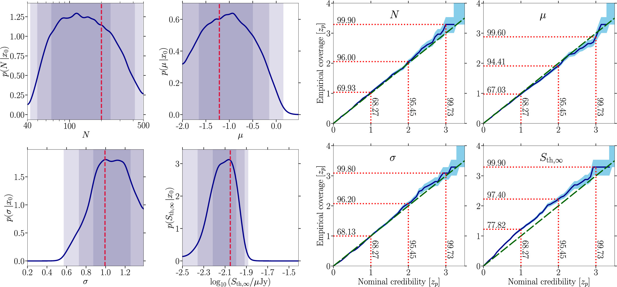 Figure 16. Refer to the following caption and surrounding text.