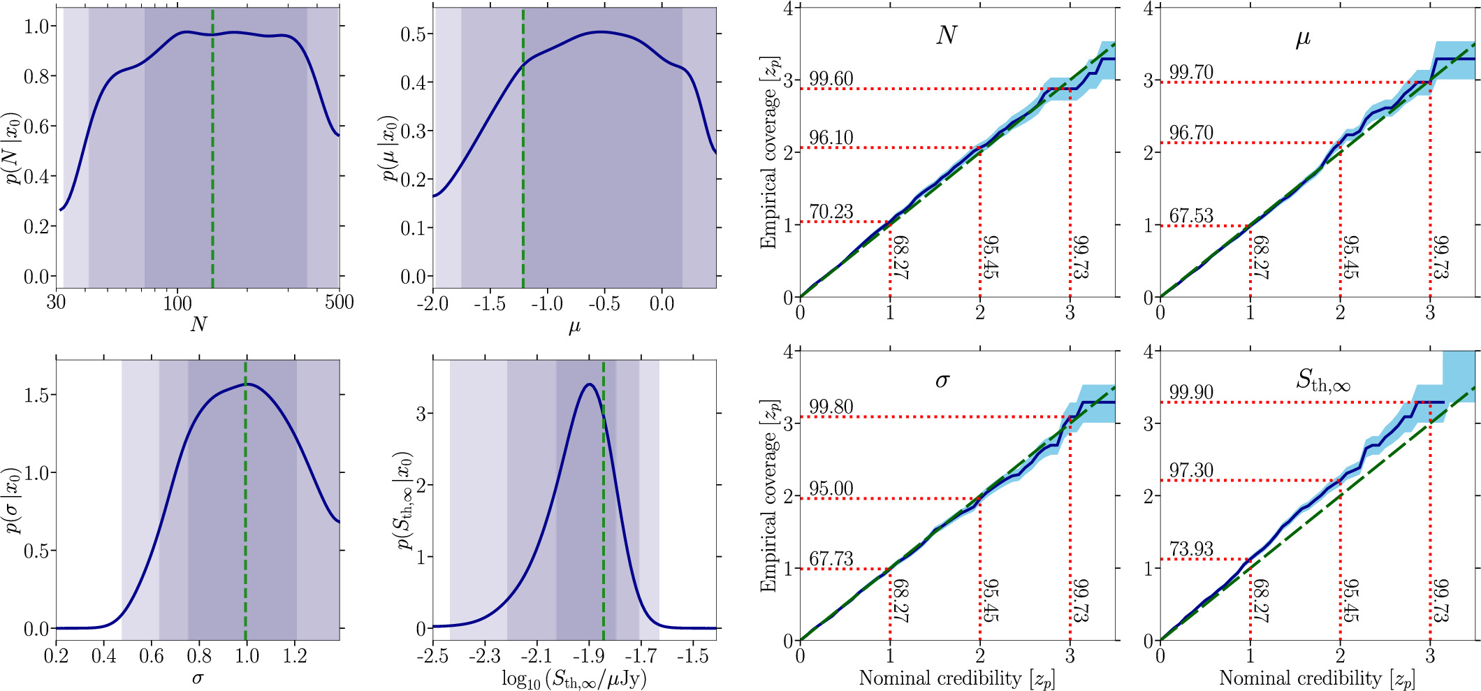 Figure 17. Refer to the following caption and surrounding text.