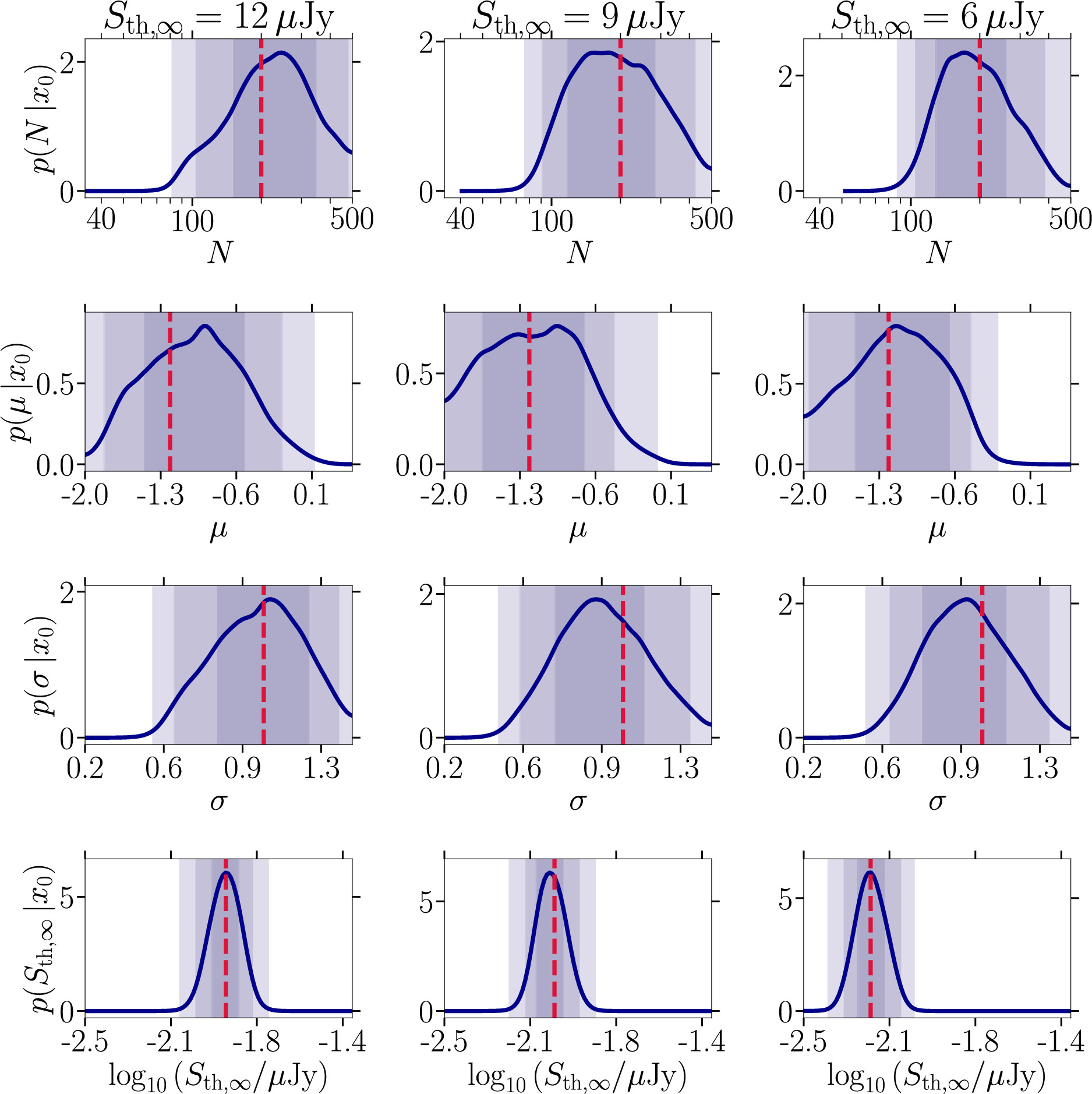 Figure 8. Refer to the following caption and surrounding text.