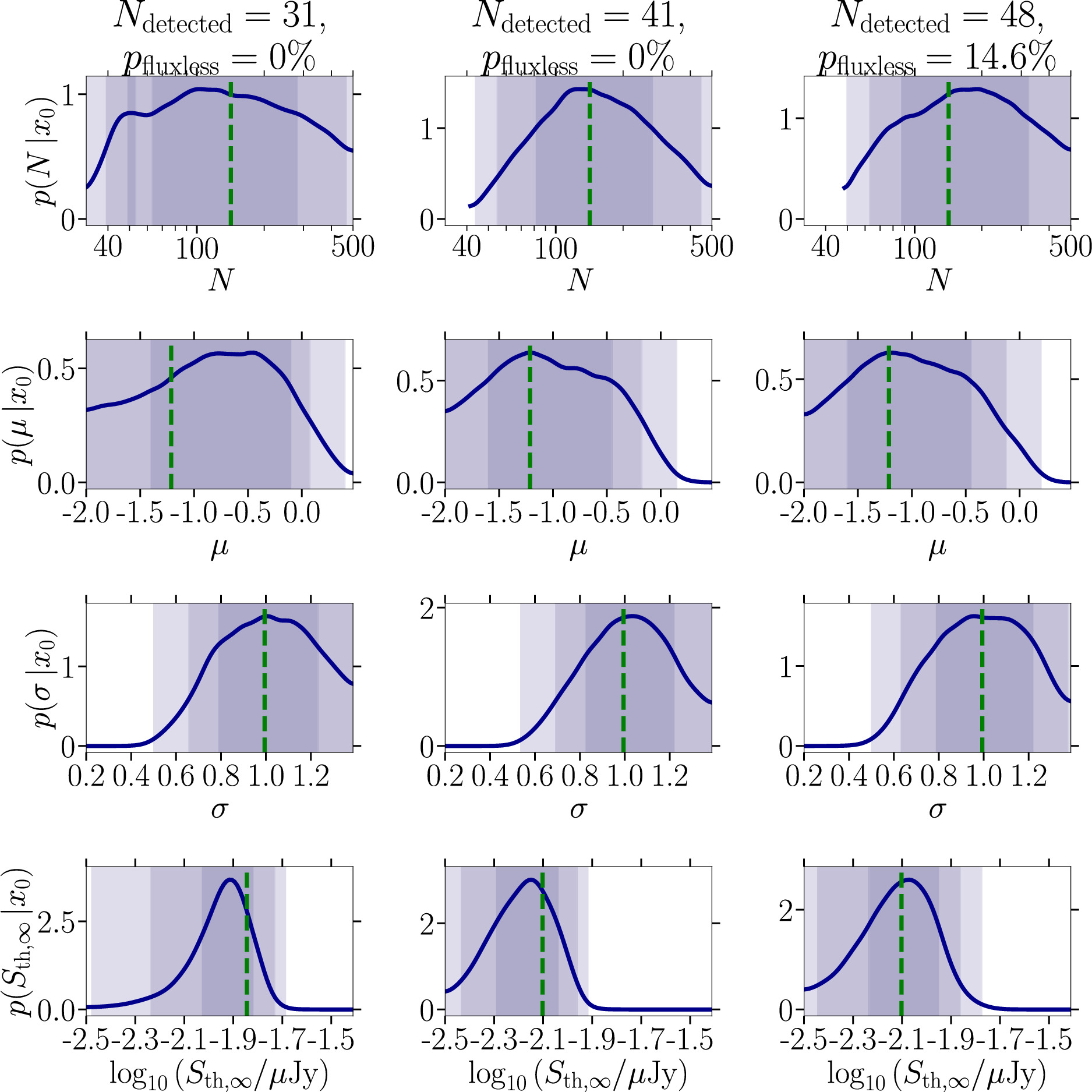 Figure 9. Refer to the following caption and surrounding text.