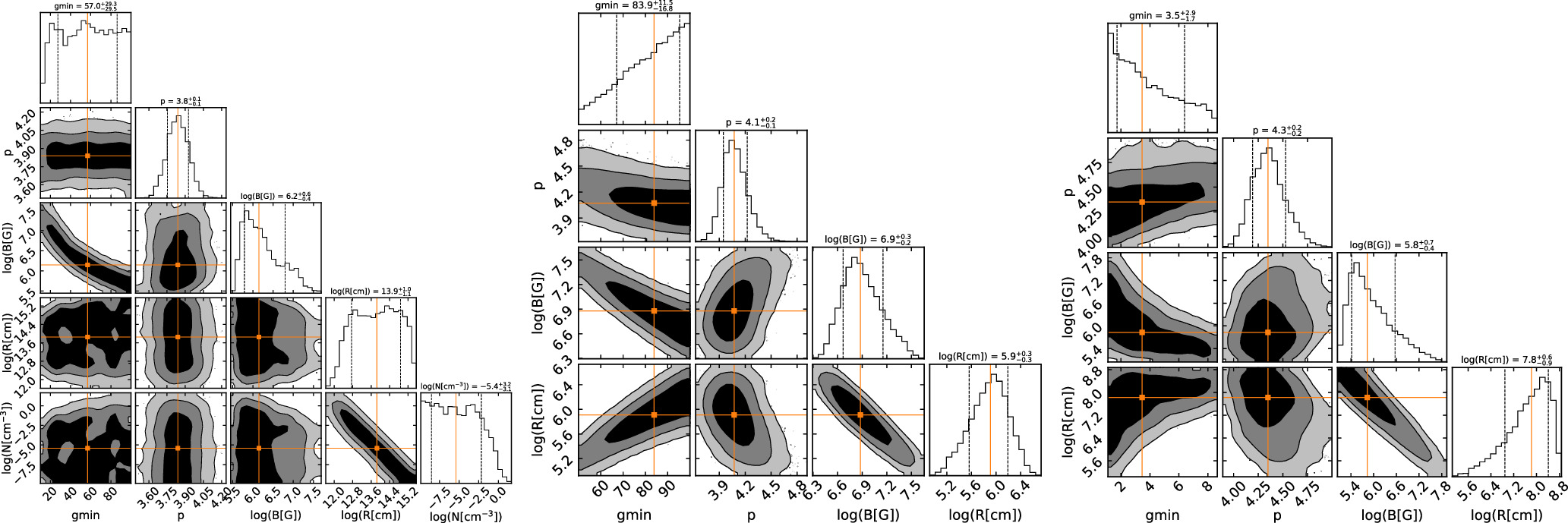 Unraveling the Hybrid Origins of the X-Ray Nonthermal Emission